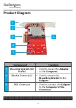 Предварительный просмотр 5 страницы StarTech.com PEX8M2E2 User Manual