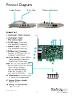 Предварительный просмотр 5 страницы StarTech.com PEXSOUND7CH User Manual