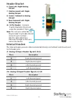 Предварительный просмотр 6 страницы StarTech.com PEXSOUND7CH User Manual