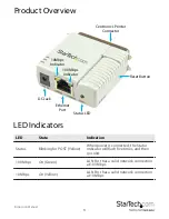 Preview for 5 page of StarTech.com PM1115P2 User Manual