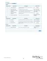 Preview for 13 page of StarTech.com R300WN22GA Instruction Manual