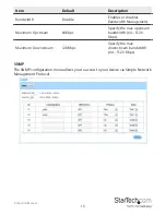 Preview for 20 page of StarTech.com R300WN22GA Instruction Manual