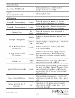 Preview for 28 page of StarTech.com R300WN22GA Instruction Manual