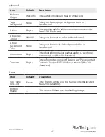 Preview for 42 page of StarTech.com R300WN22GA Instruction Manual