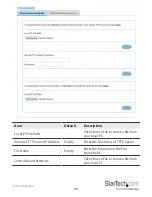 Preview for 54 page of StarTech.com R300WN22GA Instruction Manual