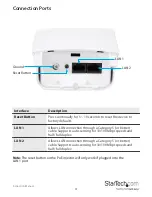 Preview for 7 page of StarTech.com R300WN22OP5 User Manual