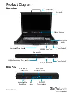 Preview for 4 page of StarTech.com RACKCOND17HD User Manual