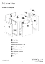 Предварительный просмотр 6 страницы StarTech.com RK1232WALHM Instruction Manual