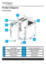 Preview for 11 page of StarTech.com RK1836BKF User Manual