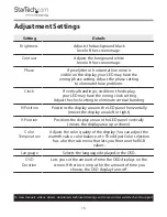 Preview for 23 page of StarTech.com RKCOND17HD Series Manual