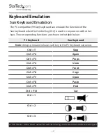 Preview for 25 page of StarTech.com RKCOND17HD Series Manual