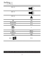 Preview for 27 page of StarTech.com RKCOND17HD Series Manual