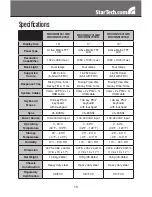 Preview for 13 page of StarTech.com RKCONS1501 Instruction Manual