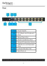 Preview for 10 page of StarTech.com RKCONS1916K User Manual