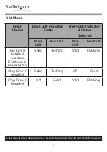 Preview for 12 page of StarTech.com S252BU313R User Manual