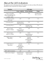 Preview for 9 page of StarTech.com S352BU313R Quick Start Manual