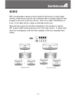 Предварительный просмотр 13 страницы StarTech.com S352U2RER Instruction Manual