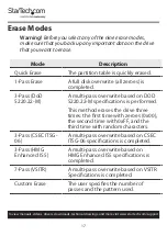 Предварительный просмотр 18 страницы StarTech.com SDOCK1EU3P22 User Manual