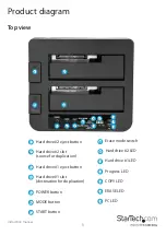 Preview for 5 page of StarTech.com SDOCK2ERU33 Manual