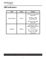 Предварительный просмотр 12 страницы StarTech.com ST1000SPEX2 User Manual