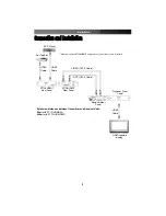 Preview for 6 page of StarTech.com ST121HDMIT Instruction Manual