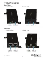 Preview for 4 page of StarTech.com ST121SHD30 User Manual