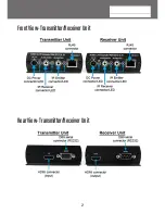 Preview for 5 page of StarTech.com ST121UTPHDEU Instruction Manual