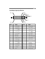 Preview for 7 page of StarTech.com ST122DVI Instruction Manual