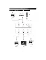 Preview for 8 page of StarTech.com ST122HDMI Instruction Manual