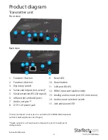 Preview for 5 page of StarTech.com ST12MHDLAN4K User Manual