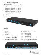 Preview for 4 page of StarTech.com ST424HDBT Instruction Manual