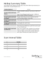 Preview for 8 page of StarTech.com STARVIEW SV215MICUSBA Instruction Manual