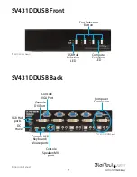 Preview for 5 page of StarTech.com STARVIEW SV231DDUSB Instruction Manual