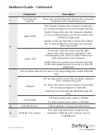 Preview for 8 page of StarTech.com Starview SV231USBAN Instruction Manual