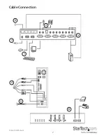 Preview for 11 page of StarTech.com Starview SV231USBAN Instruction Manual