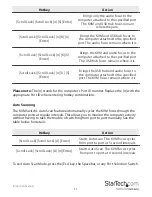 Preview for 15 page of StarTech.com Starview SV231USBAN Instruction Manual