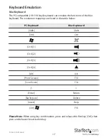 Preview for 21 page of StarTech.com Starview SV231USBAN Instruction Manual