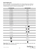 Preview for 22 page of StarTech.com Starview SV231USBAN Instruction Manual