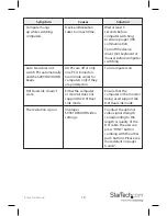 Preview for 13 page of StarTech.com STARVIEW SV431DVIUAHR User Manual