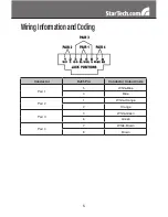 Preview for 8 page of StarTech.com STUTPRXWAL Instruction Manual