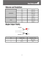 Предварительный просмотр 9 страницы StarTech.com STUTPRXWAL Instruction Manual