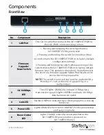 Preview for 12 page of StarTech.com SV1108IPEXEU User Manual