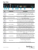 Preview for 13 page of StarTech.com SV1108IPEXEU User Manual