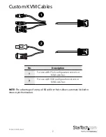 Preview for 14 page of StarTech.com SV1108IPEXEU User Manual