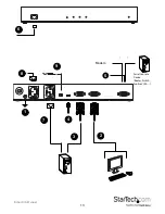 Preview for 20 page of StarTech.com SV1108IPEXEU User Manual