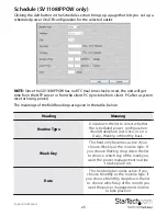 Preview for 32 page of StarTech.com SV1108IPEXEU User Manual