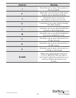 Preview for 48 page of StarTech.com SV1108IPEXEU User Manual