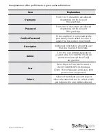 Preview for 62 page of StarTech.com SV1108IPEXEU User Manual