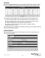 Preview for 73 page of StarTech.com SV1108IPEXEU User Manual