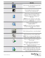 Preview for 85 page of StarTech.com SV1108IPEXEU User Manual